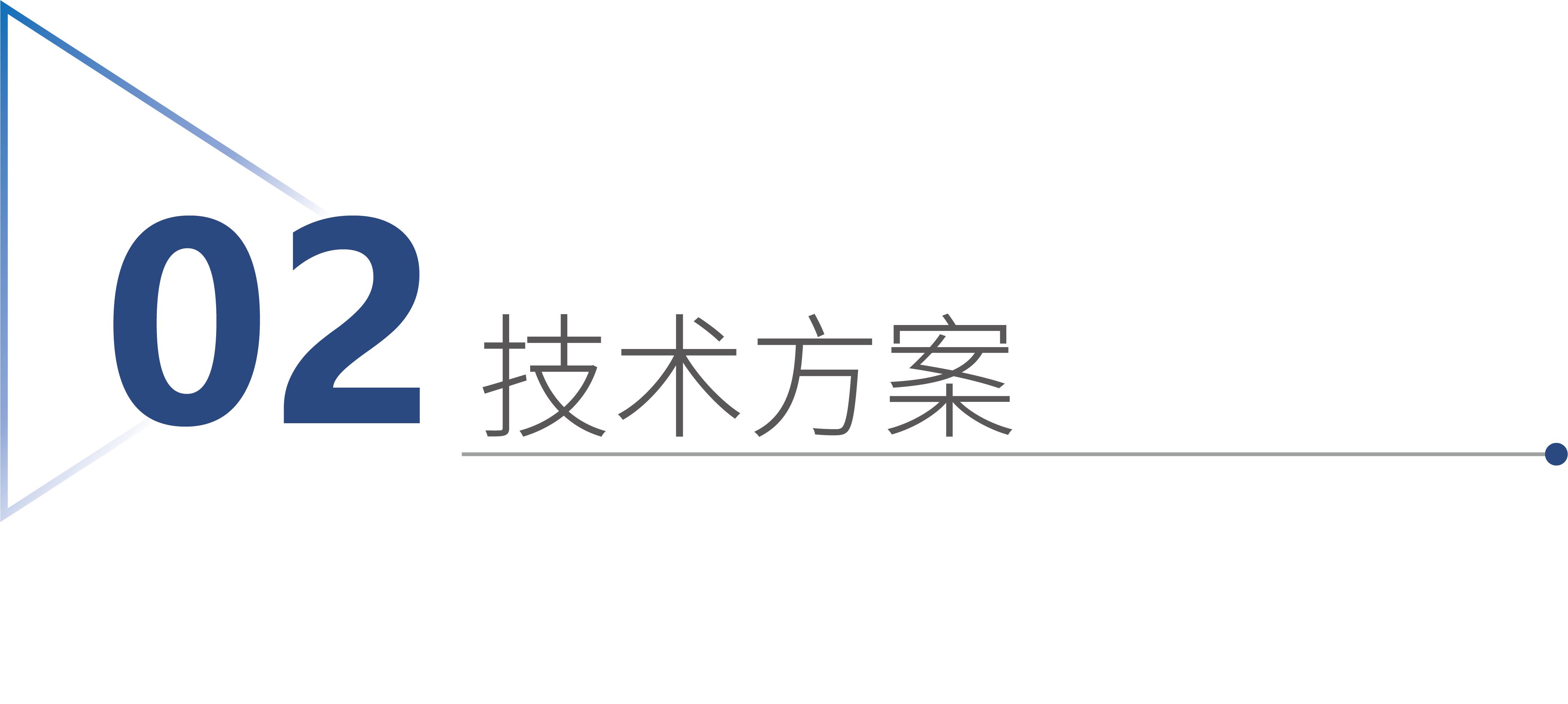 项目难点.2 Project Difficulties.2